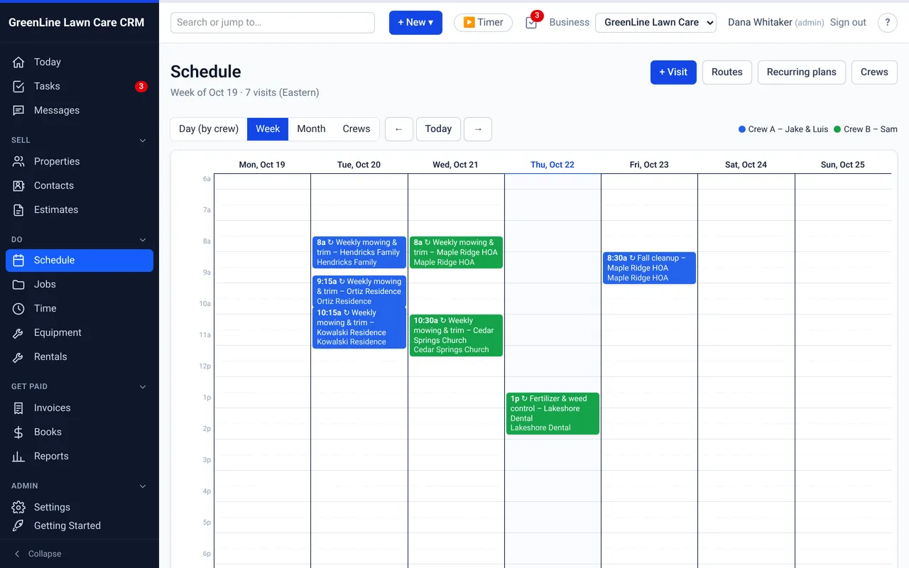 The weekly schedule board